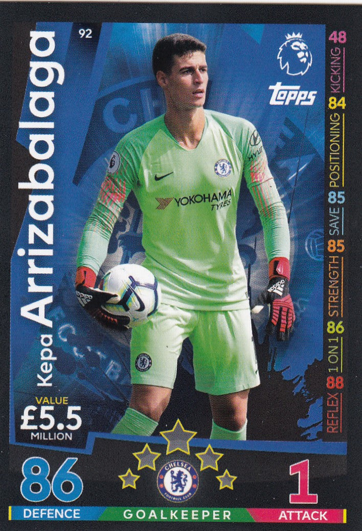 092. KEPA ARRIZABALAGA - CHELSEA
