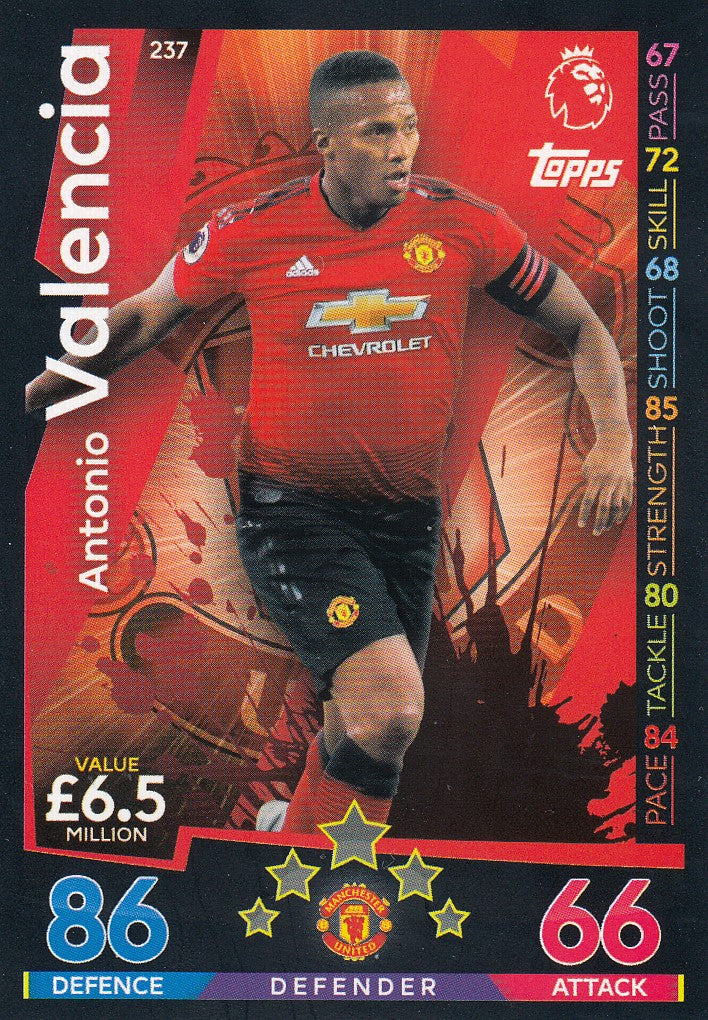 237. ANTONIO VALENCIA - MANCHESTER UNITED