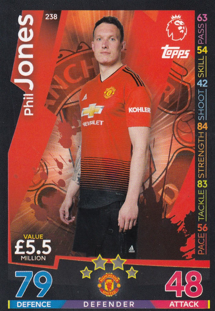 238. PHIL JONES - MANCHESTER UNITED