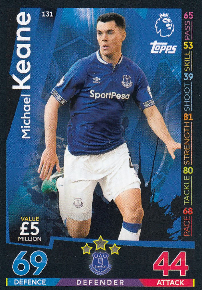 131. MICHAEL KEANE - EVERTON