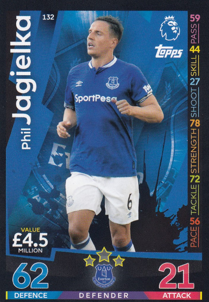 132. PHIL JAGIELKA - EVERTON