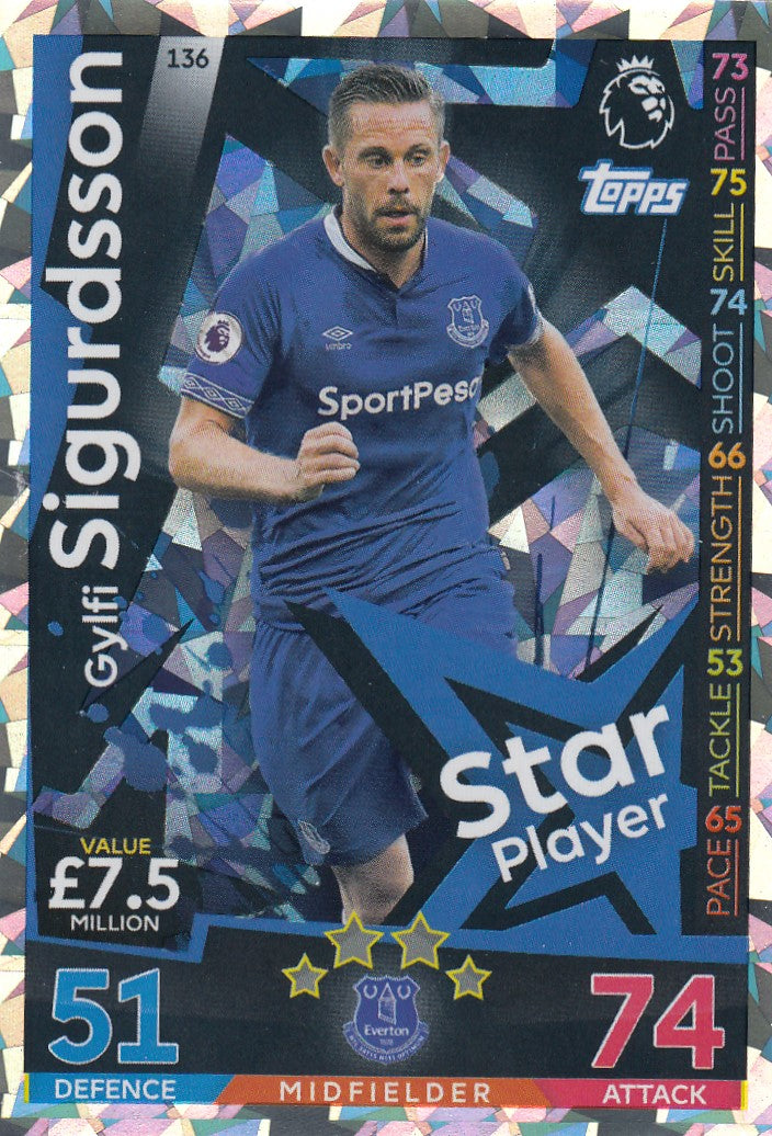 136. GYLFI SIGURDSSON - EVERTON - STAR PLAYER