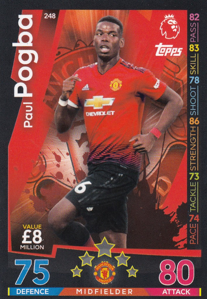248. PAUL POGBA - MANCHESTER UNITED
