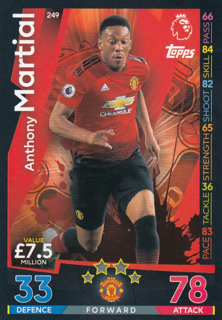 249. ANTHONY MARTIAL - MANCHESTER UNITED