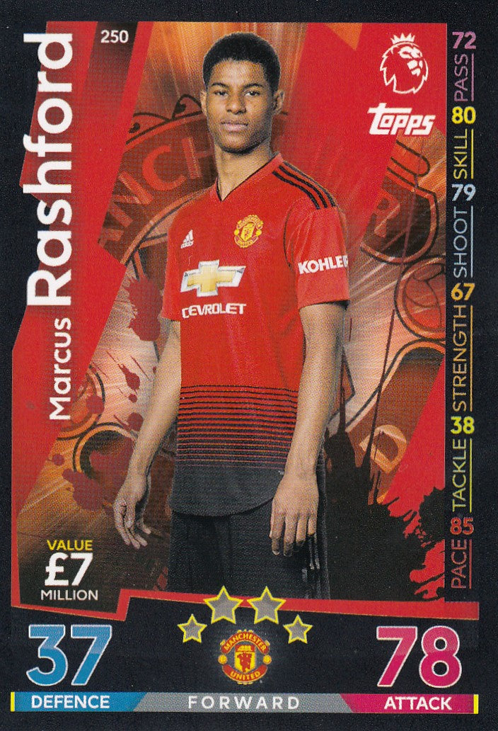 250. MARCUS RASHFORD - MANCHESTER UNITED