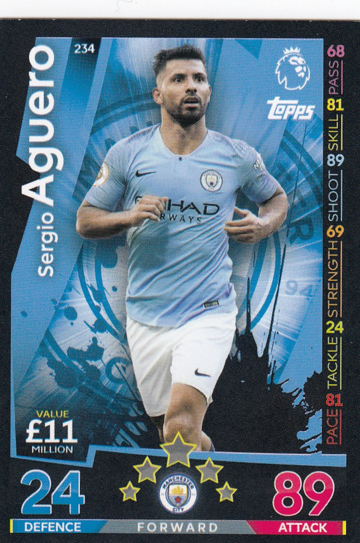 234. SERGIO AGUERO - MANCHESTER CITY