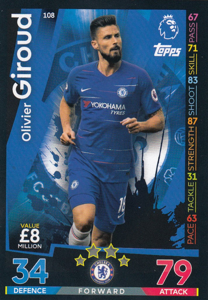 108. OLIVIER GIROUD - CHELSEA