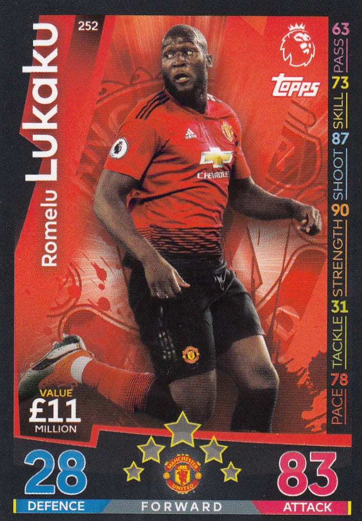 252. ROMELU LUKAKU - MANCHESTER UNITED