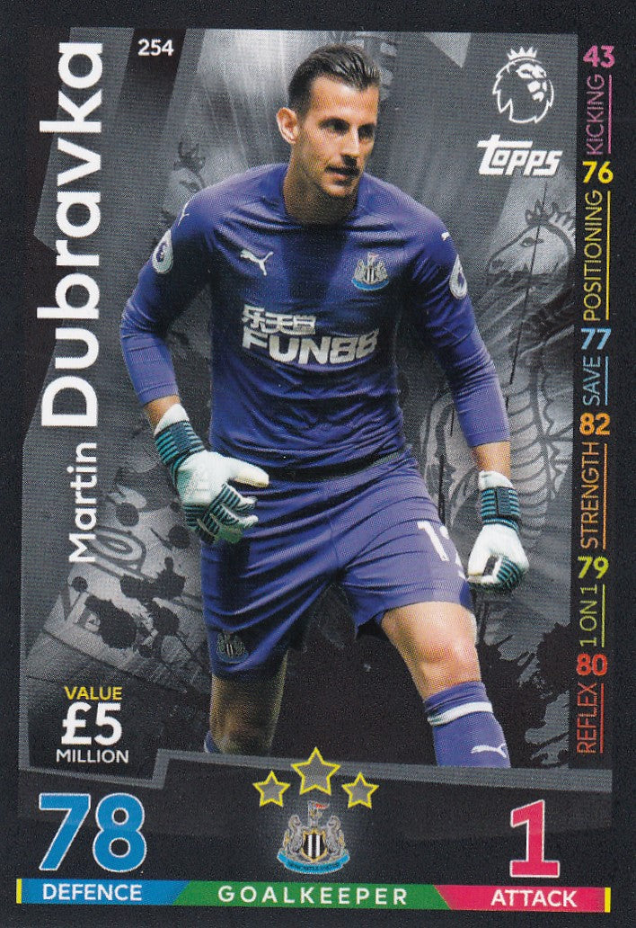 254. MARTIN DUBRAVKA - NEWCASTLE UNITED