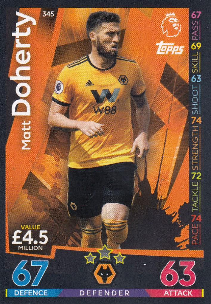 345. MATT DOHERTY - WOLVERHAMPTON WANDERERS