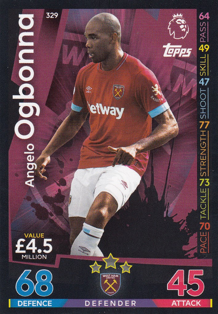 329. ANGELO OGBONNA - WEST HAM UNITED