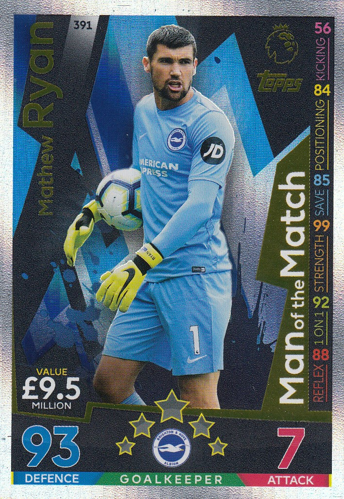 391. MATTHEW RYAN - BRIGHTON & HOVE ALBION - MAN OF THE MATCH