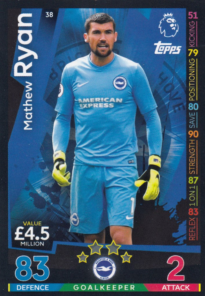 038. MATHEW RYAN - BRIGHTON & HOVE ALBION