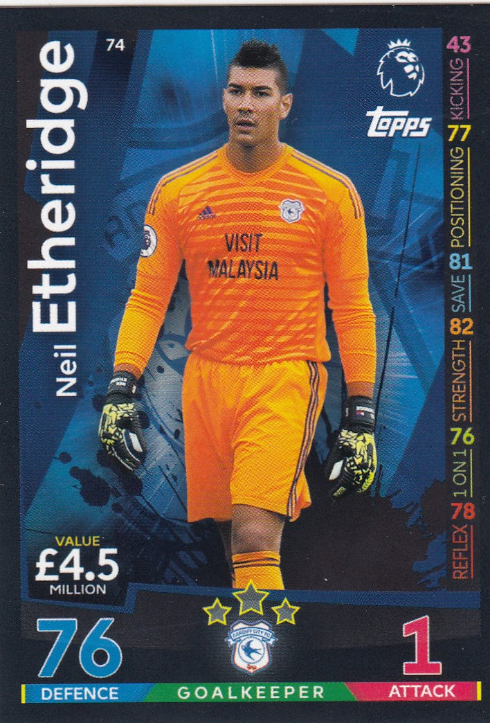 074. NEIL ETHERIDGE - CARDIFF CITY