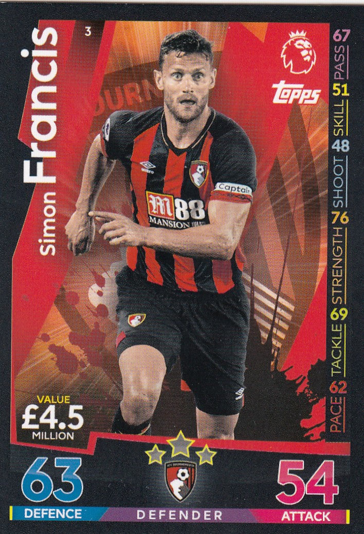 003. SIMON FRANCIS - AFC BOURNEMOUTH