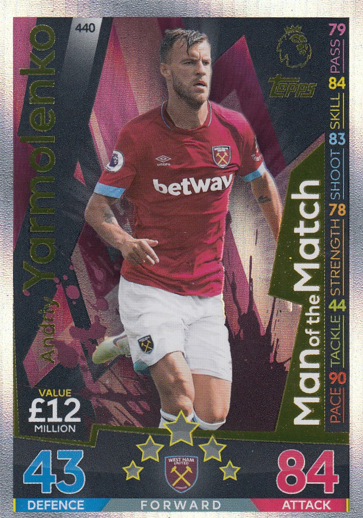 440. ANDRIY YARMOLENKO - WEST HAM UNITED - MAN OF THE MATCH