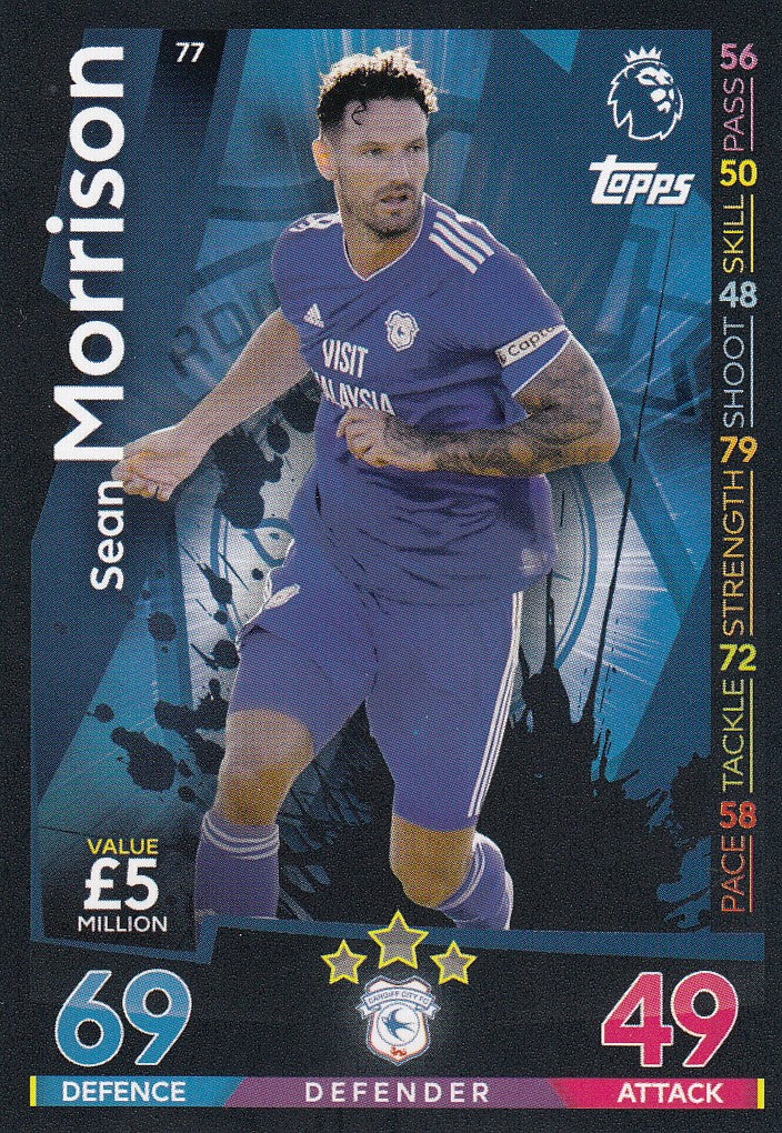 077. SEAN MORRISON - CARDIFF CITY