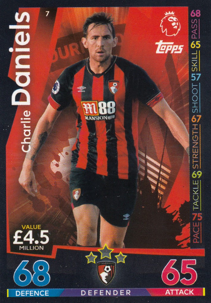 007. CHARLIE DANIELS - AFC BOURNEMOUTH