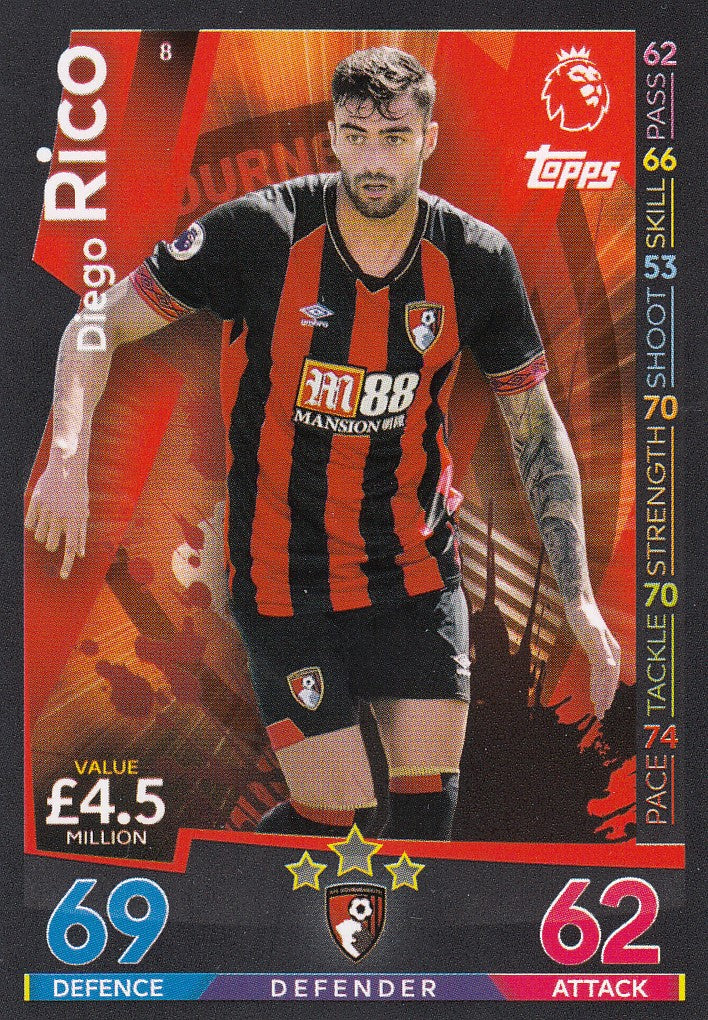 008. DIEGO RICO - AFC BOURNEMOUTH