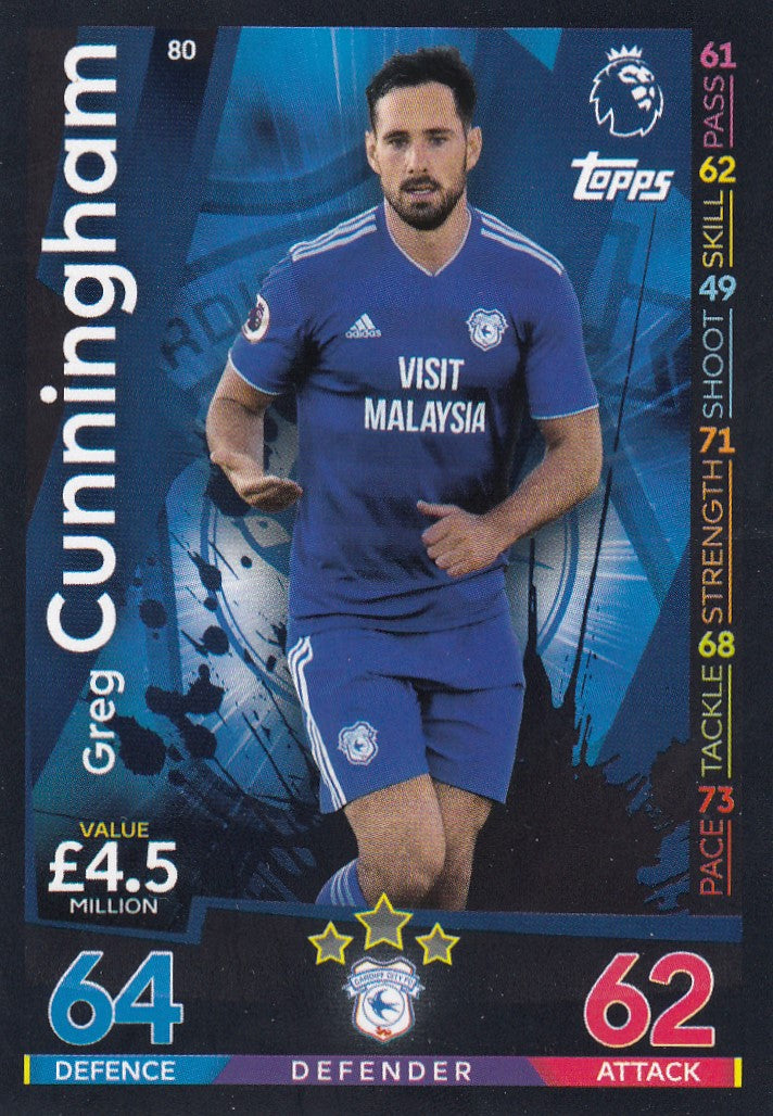 080. GREG CUNNINGHAM - CARDIFF CITY