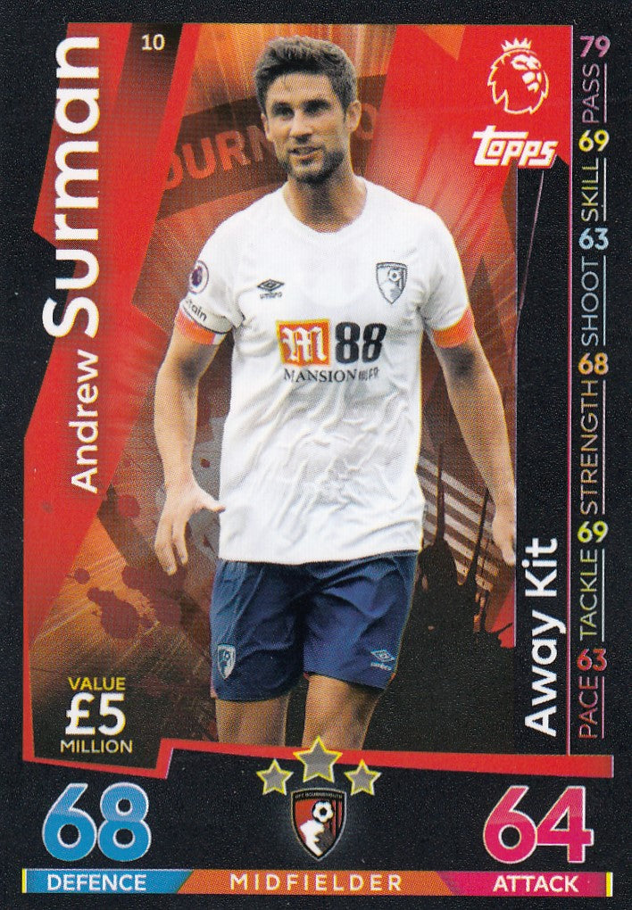 010. ANDREW SURMAN - AFC BOURNEMOUTH