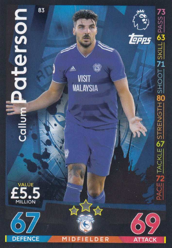083. CALLUM PATERSON - CARDIFF CITY