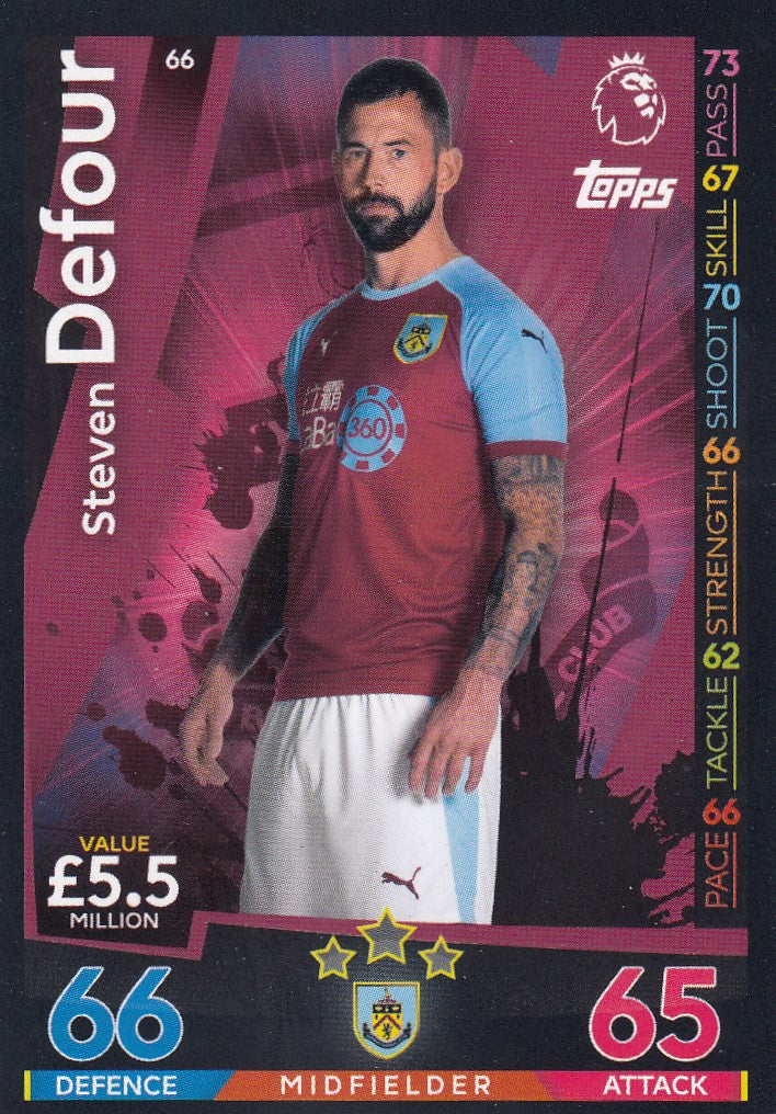 066. STEVEN DEFOUR - BURNLEY