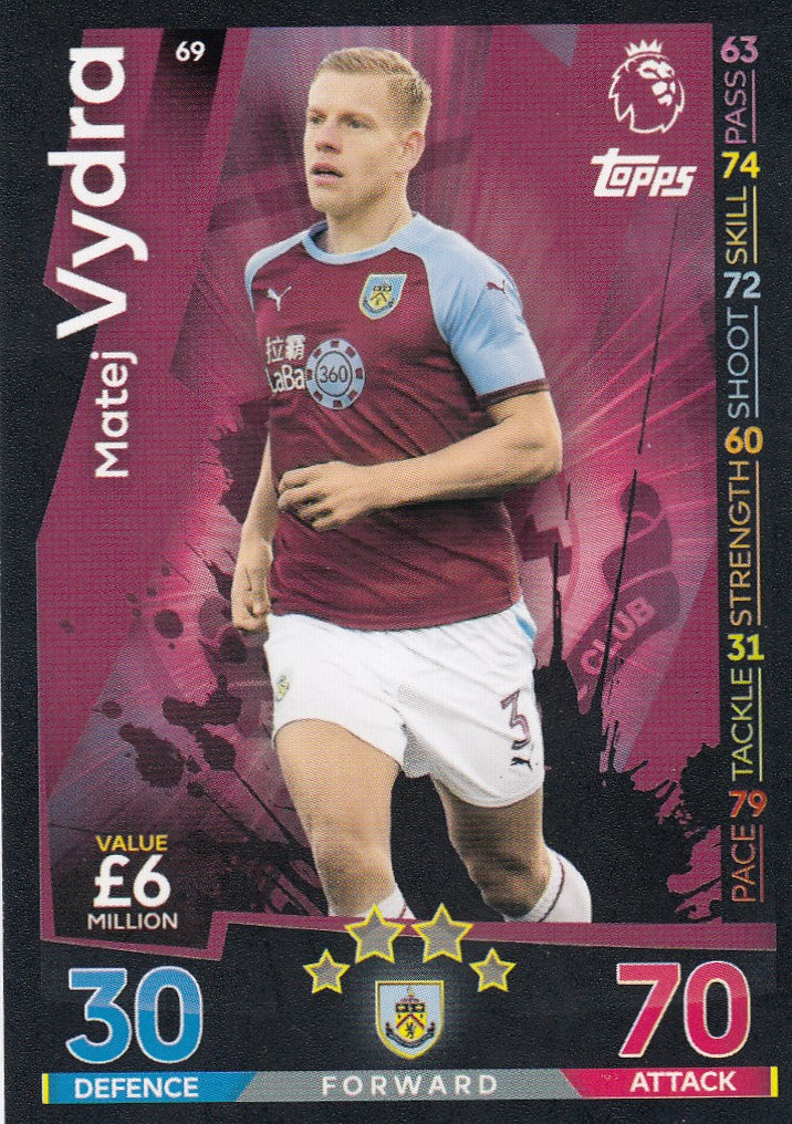 069. MATEJ VYDRA - BURNLEY