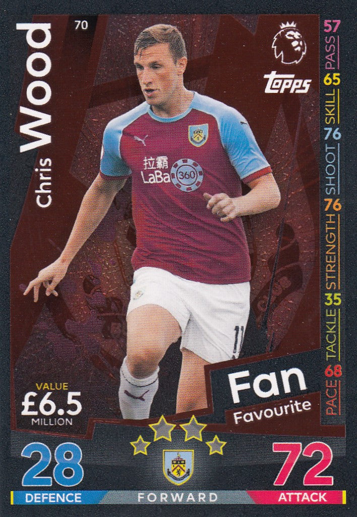 070. CHRIS WOOD - BURNLEY - FANS FAVOURITE