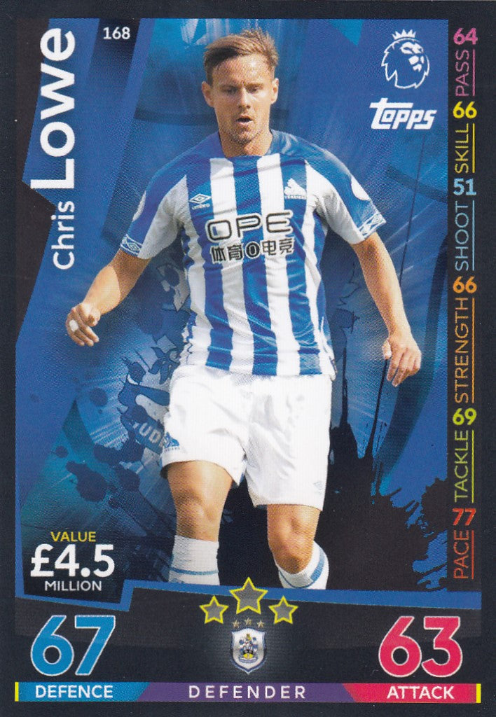 168. CHRIS LOWE - HUDDERSFIELD TOWN