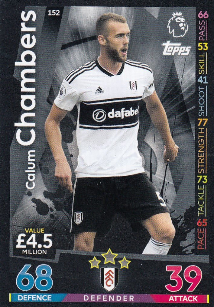 152. CALUM CHAMBERS - FULHAM