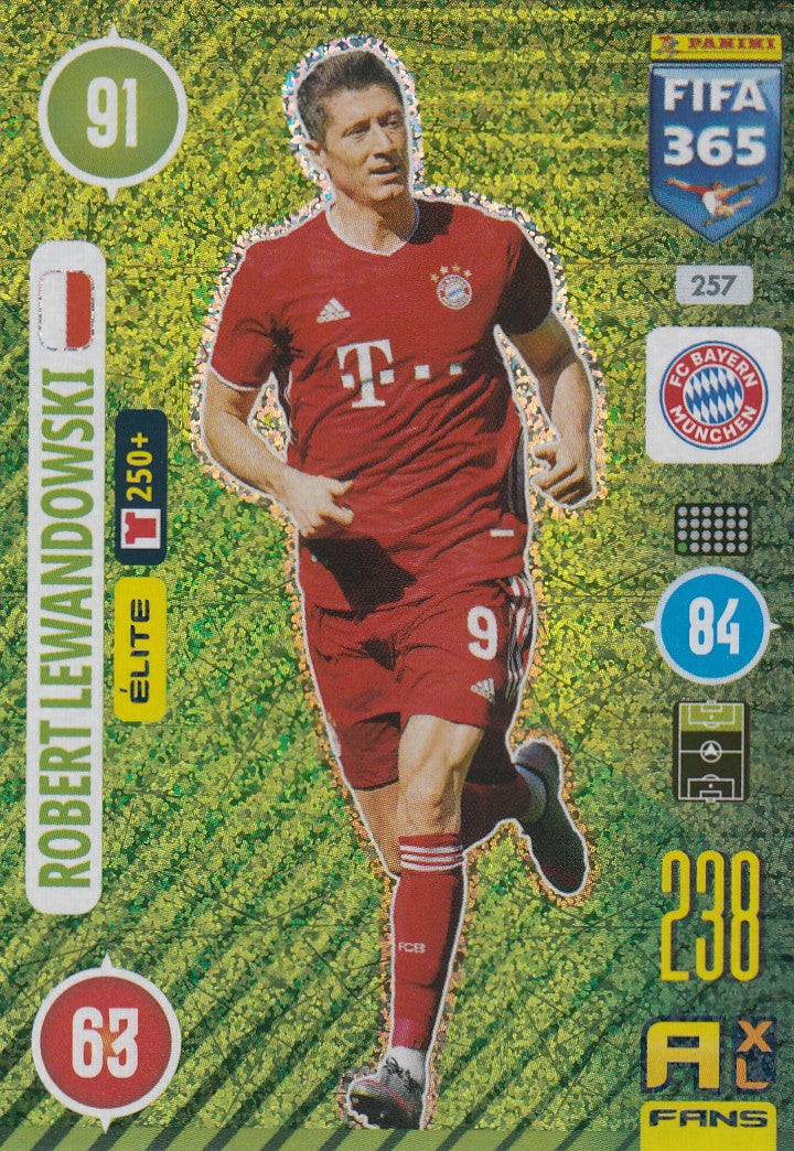 257. ROBERT LEWANDOWSKI - BAYERN MUNCHEN - ELITE