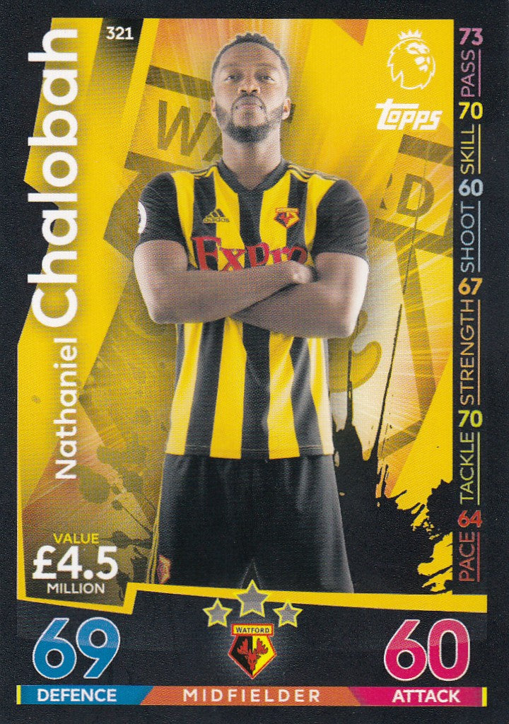 321. NATHANIEL CHALOBAH - WATFORD