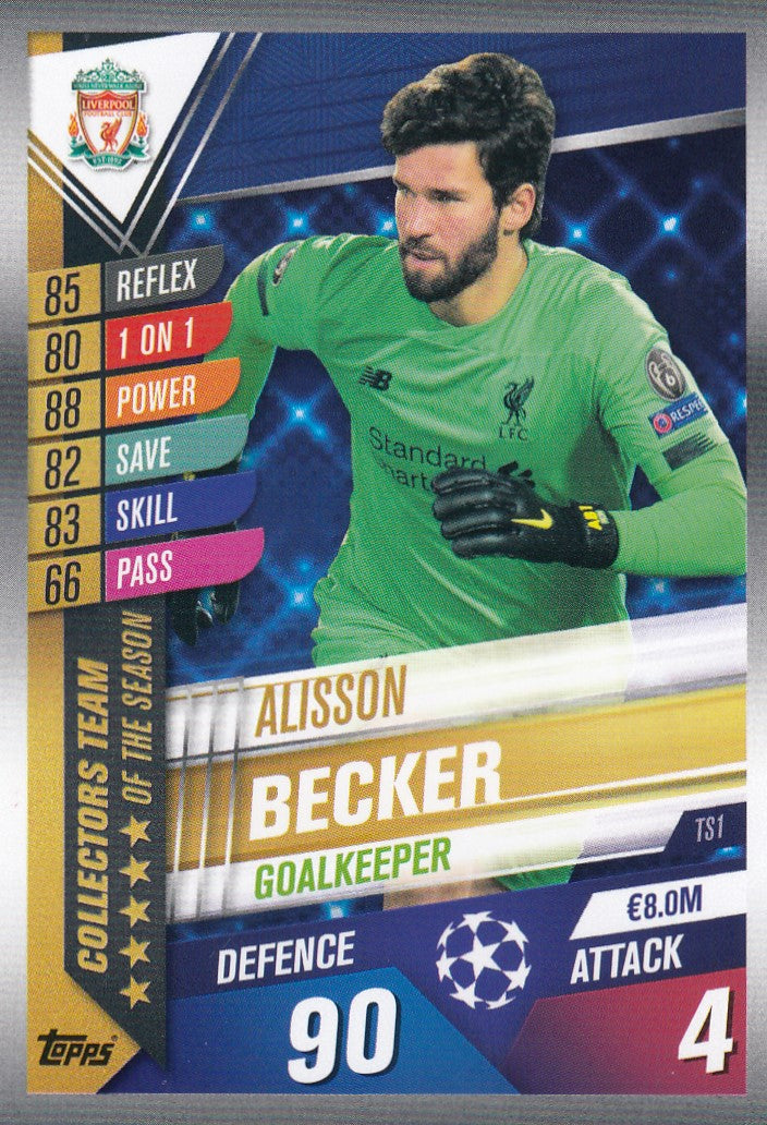 TS01. ALISSON BECKER - LIVERPOOL - COLLECTORS TEAM OF THE SEASON