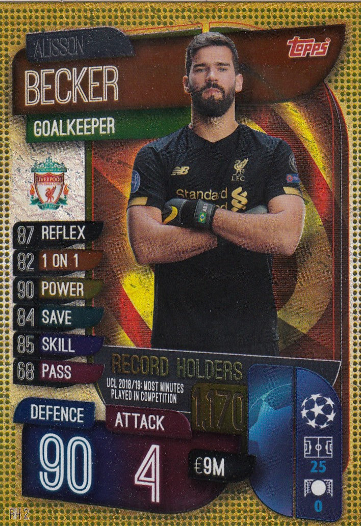 RH2. ALISSON BECKER - LIVERPOOL - RECORD HOLDERS