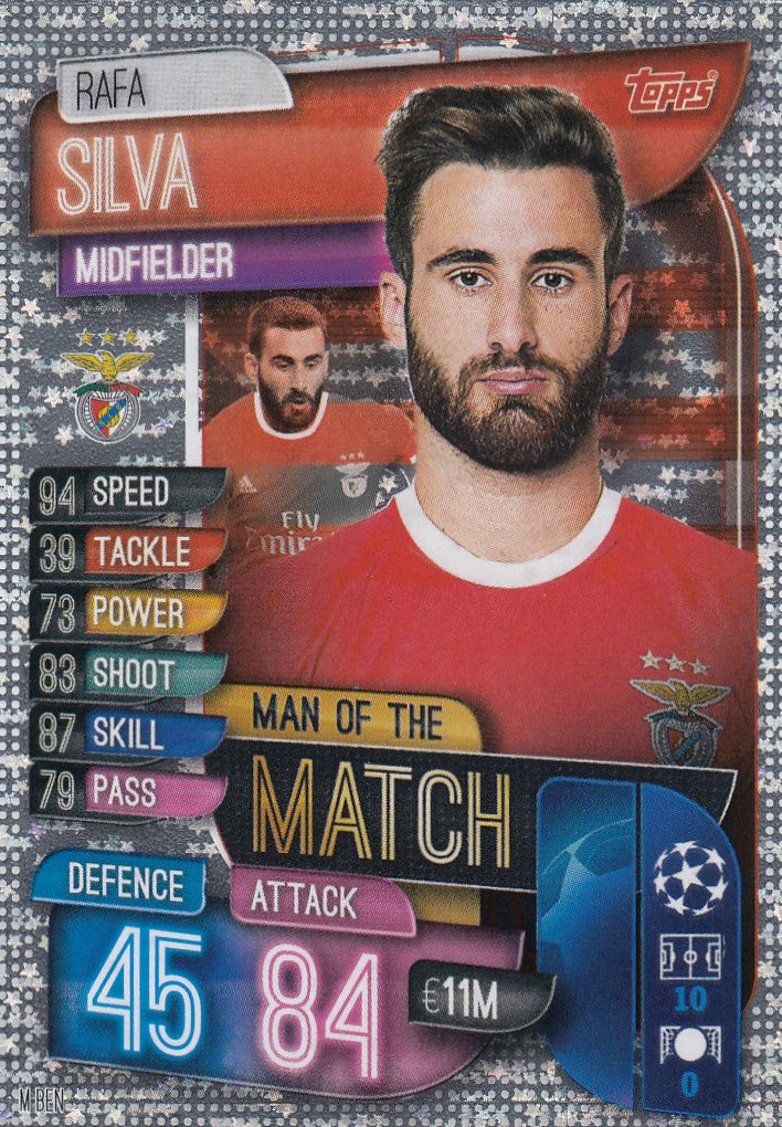 MOM-BEN. RAFA SILVA - BENFICA - MAN OF THE MATCH