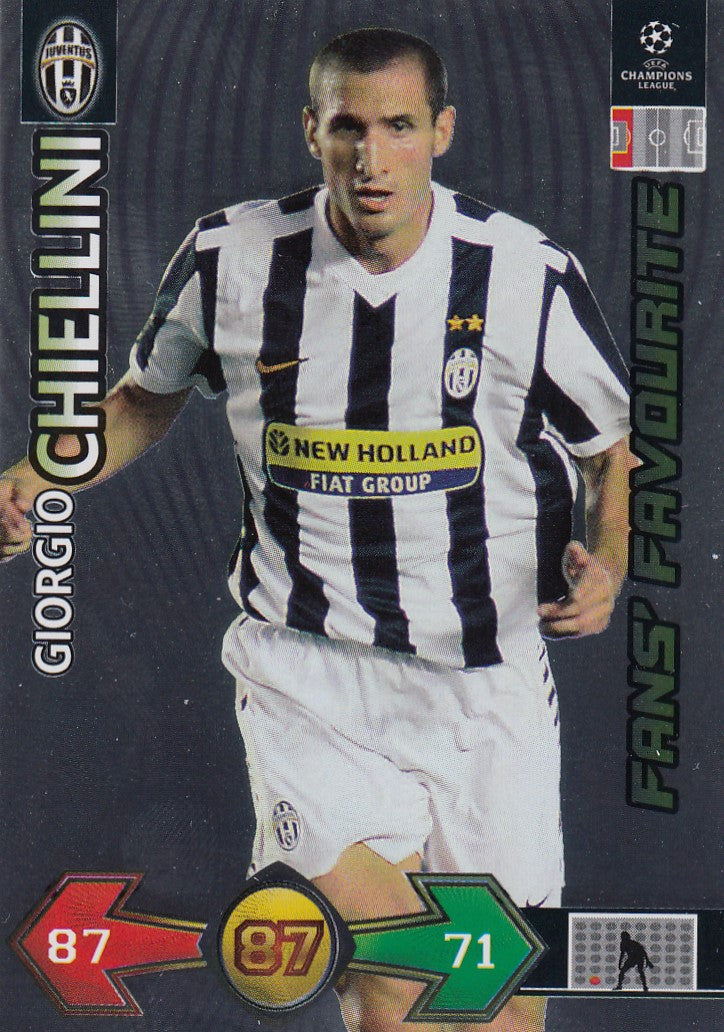 188. GIORGIO CHIELLINI - JUVENTUS - FANS` FAVORITE