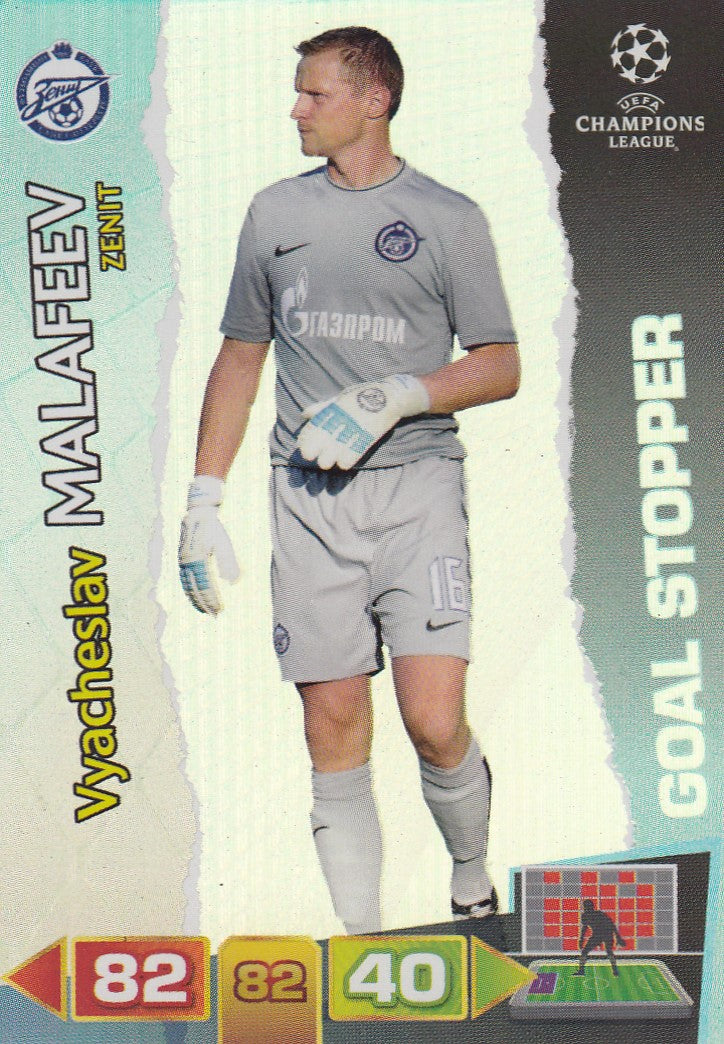 295. VYACHESLAV MALAFEEV - ZENIT ST. PETERSBURG - GOAL STOPPER