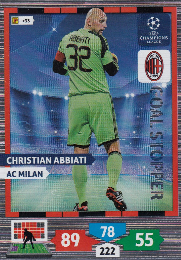 328. CHRISTIAN ABBIATI - AC MILAN - GOAL STOPPER