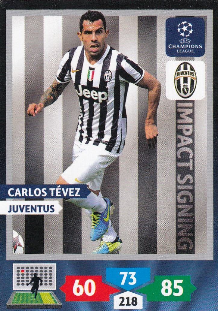 274. CARLOS TÈVEZ - JUVENTUS - IMPACT SIGNING