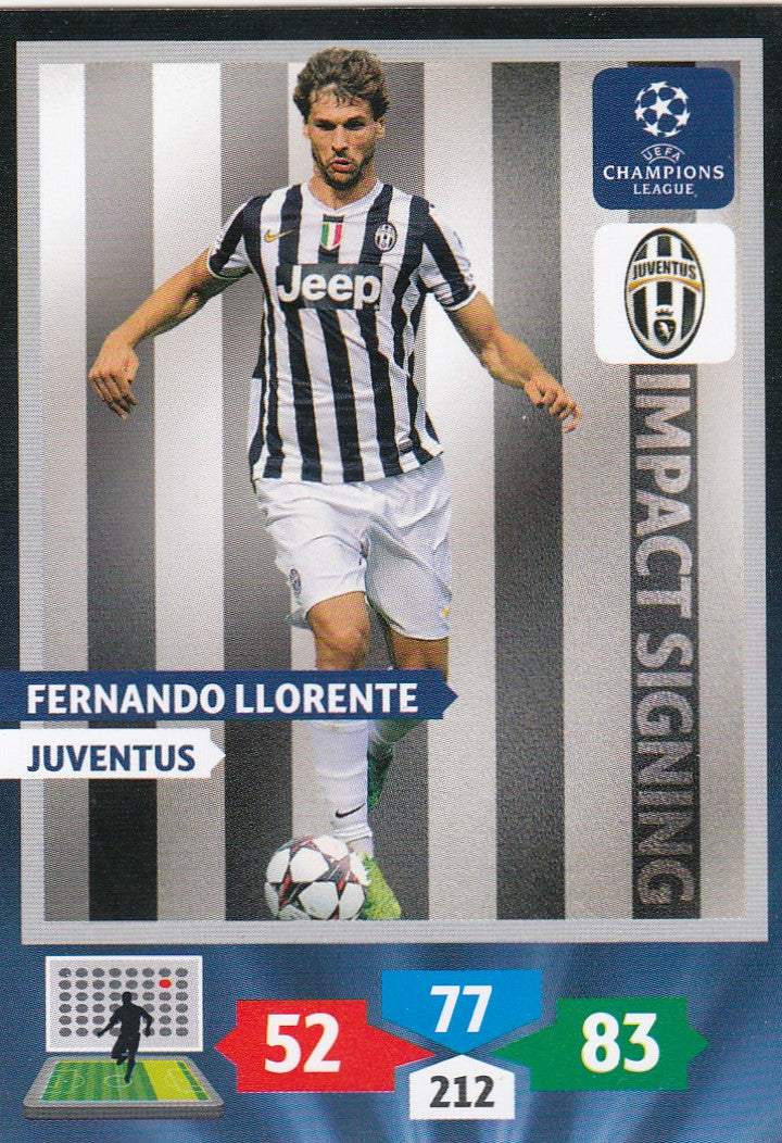275. FERNANDO LLORENTE - JUVENTUS - IMPACT SIGNNG