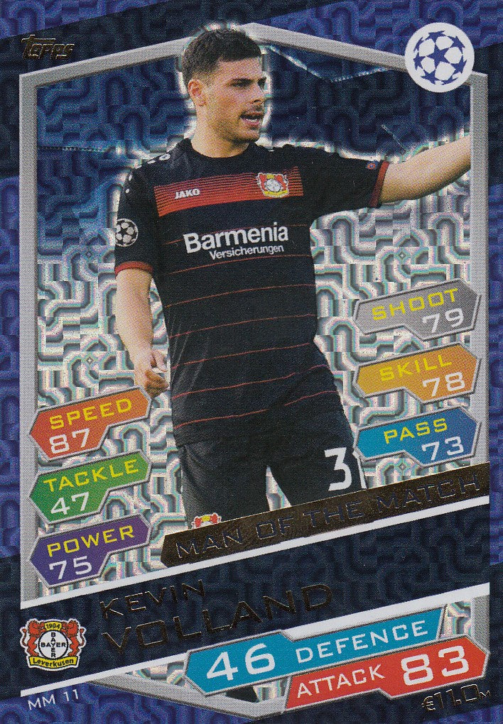 MM11. KEVIN VOLLAND - BAYER LEVERKUSEN - MAN OF THE MATCH