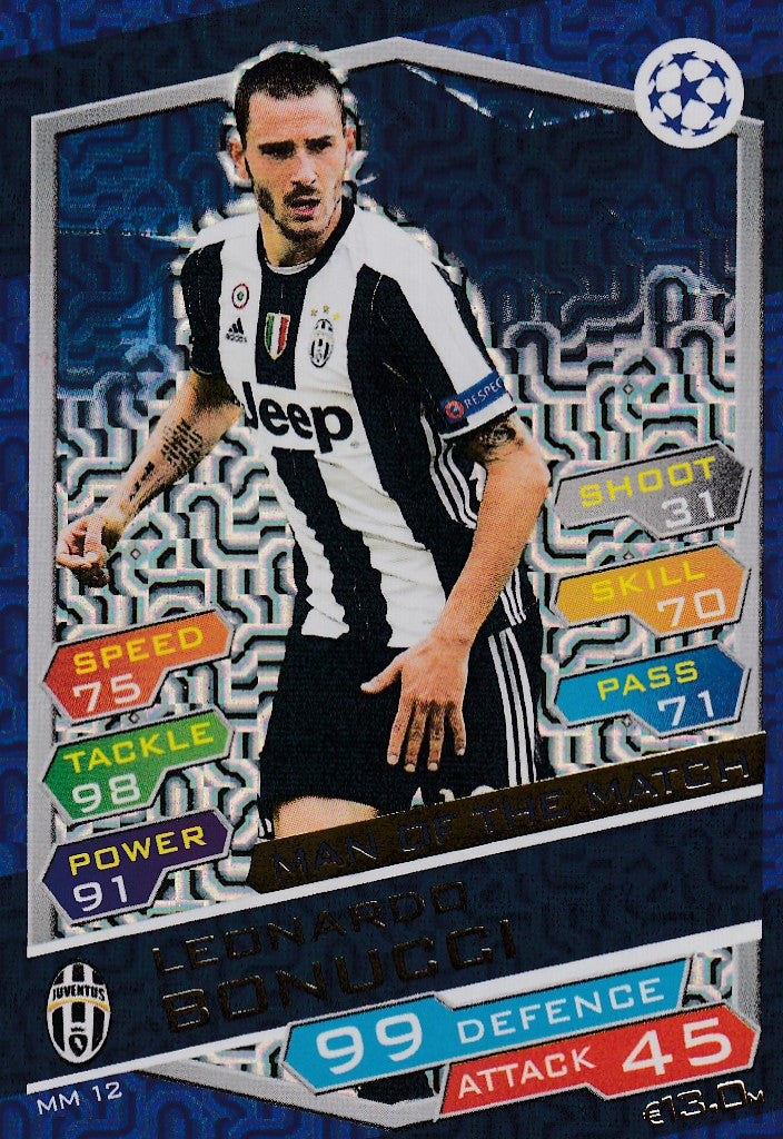 MM12. LEONARDO BONUCCI - JUVENTUS - MAN OF THE MATCH