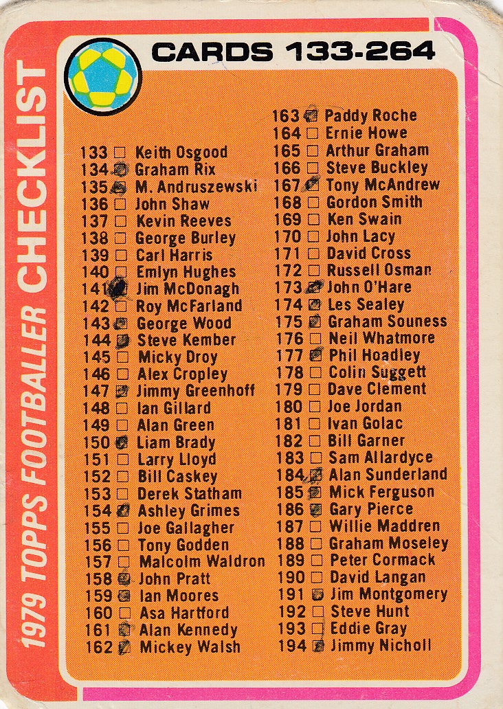 211. CHECKLIST - 133-264 - KRYSSET