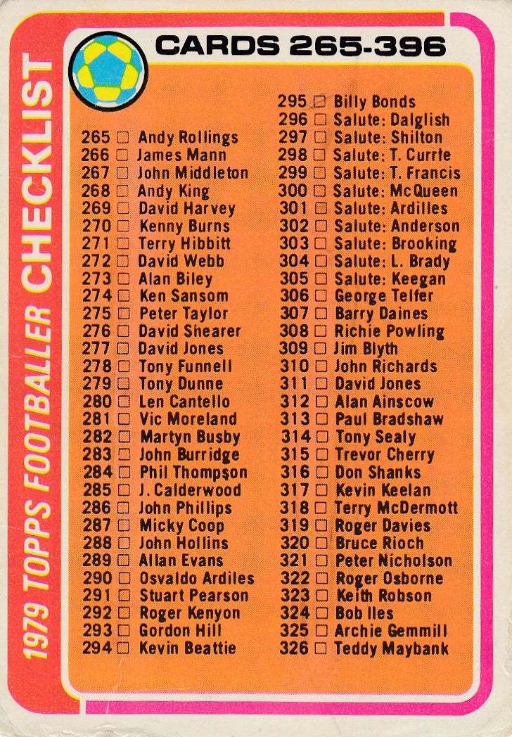 341. CHECKLIST - 265-396 - UKRYSSET