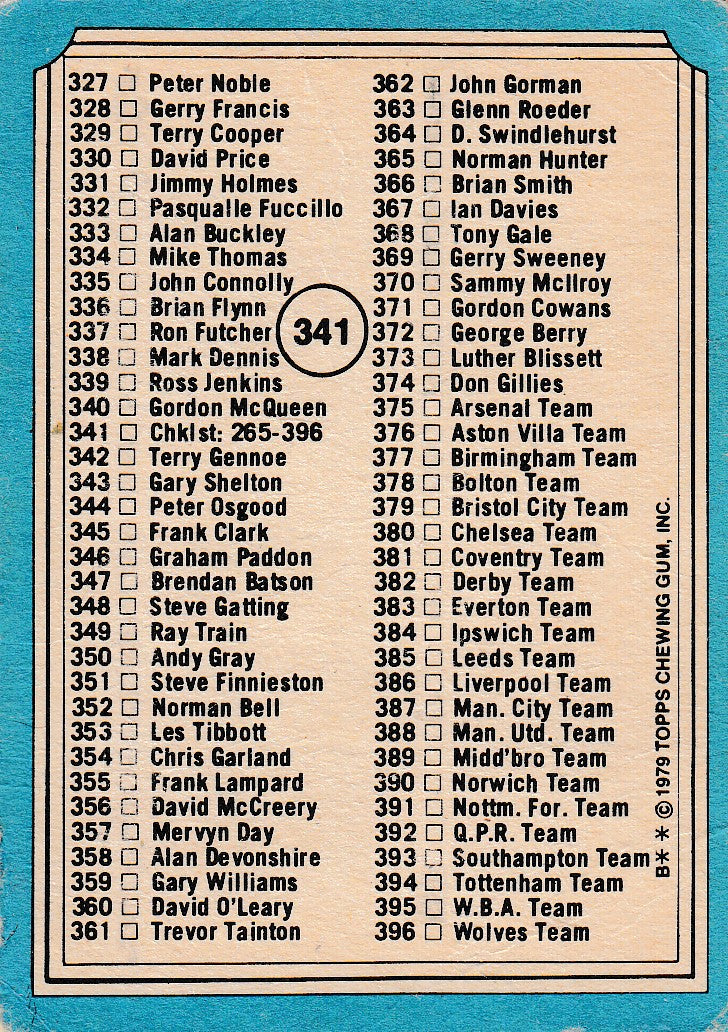 341. CHECKLIST - 265-396 - UKRYSSET