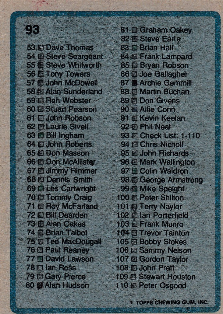 093. CHECKLIST - 001-110 - KRYSSET