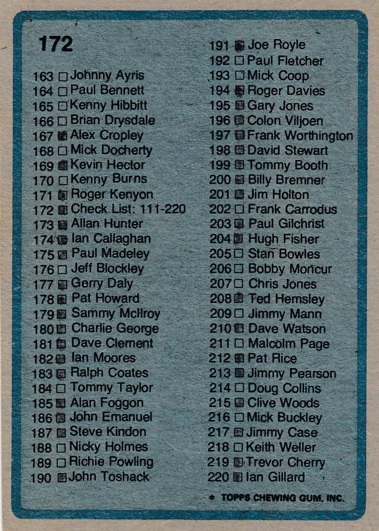 172. CHECKLIST - 111-220 - KRYSSET