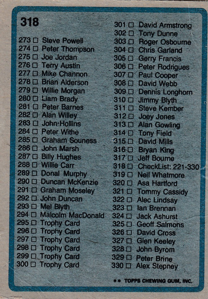 318. CHECKLIST - 221-330 - UKRYSSET