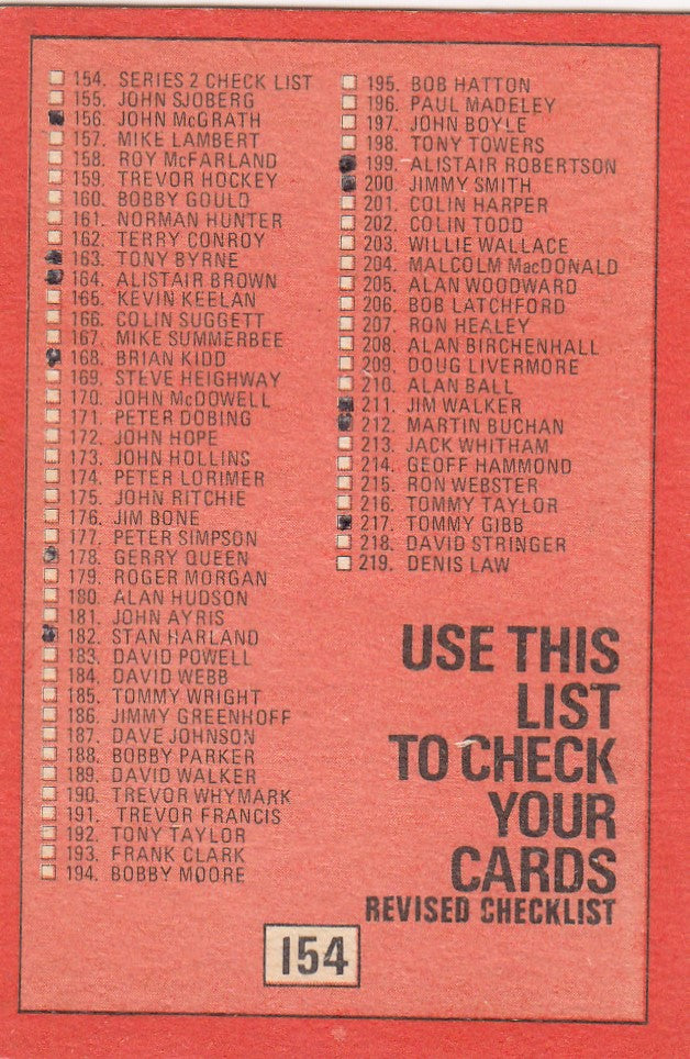 154. CHECKLIST - SERIES 2